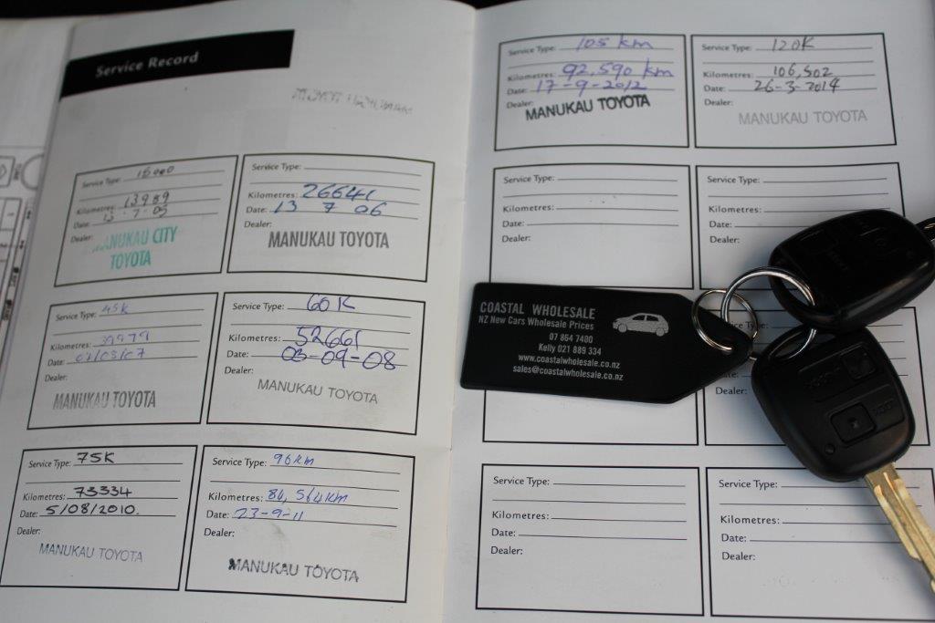 Toyota Corolla GL 2004 for sale in Auckland